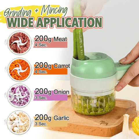 Multifuntional Rechargeable Chopper & Grinder
